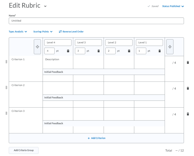 image of rubric creation process