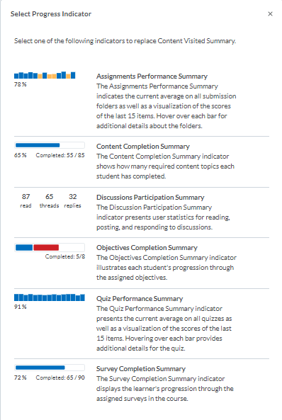 class progress indicators