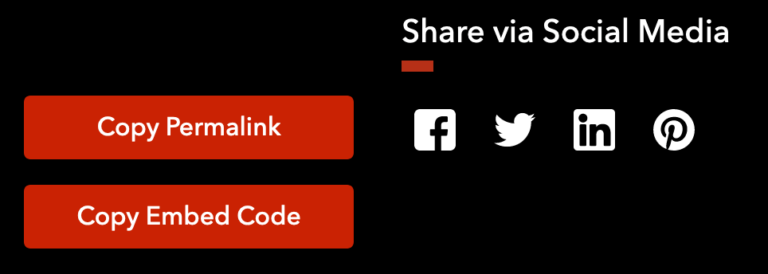 image of copy permalink button