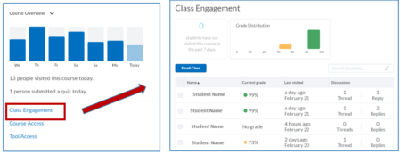 How do I view various course reports in Brightspace? – Welcome to ...