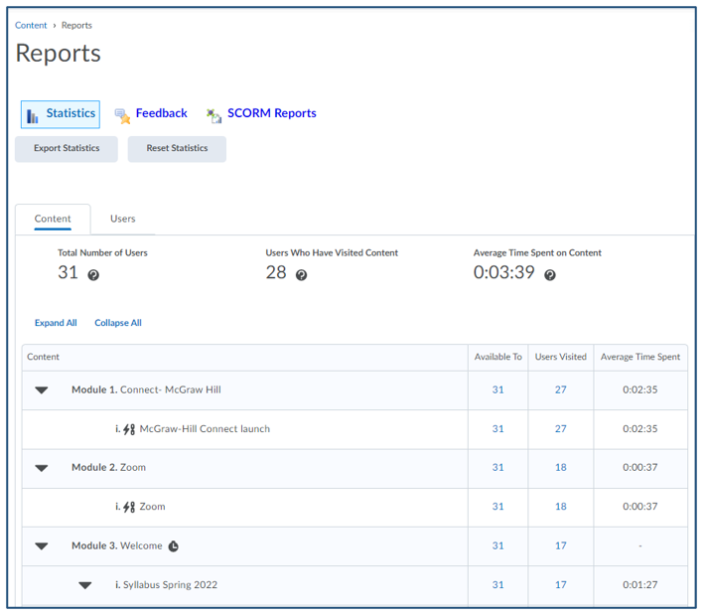 How do I view various course reports in Brightspace? – Welcome to ...