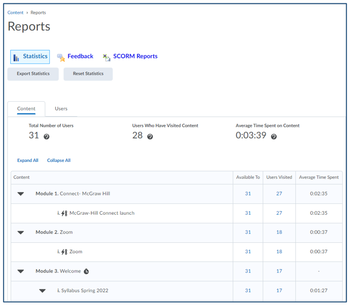 Table of Contents report view with a table of course statistics